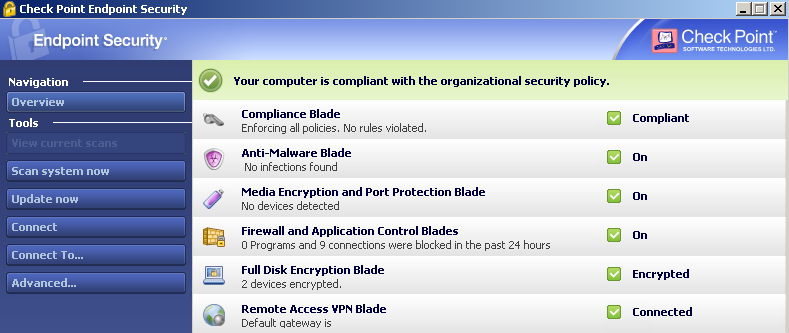 endpoint security check point