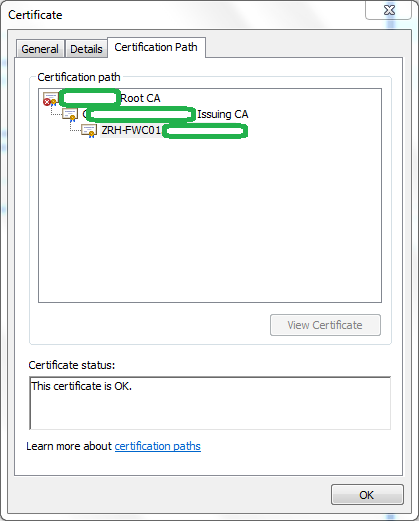 Portal Certificate