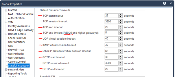 Tcp connect timeout value