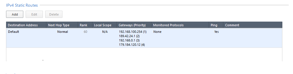 Multiple internet links - Check Point CheckMates