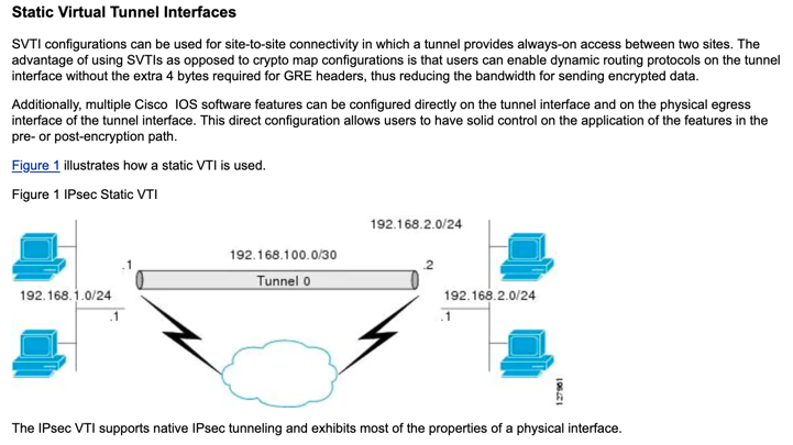 Cisco VTI 30 Mask.png