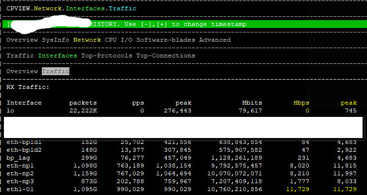 Interface utilization on some interfaces (No Rx Ov... - Check Point ...