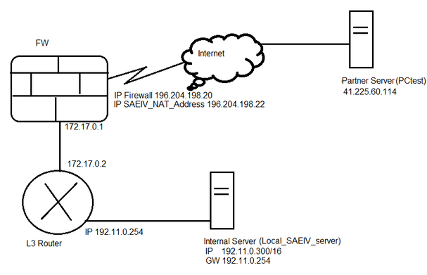 schema.png