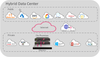 All_PublicAndPrivateCloud_vendors202006300925141