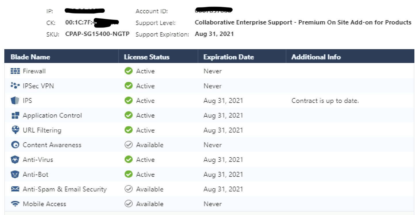 How to Configure ISE 3.0 Posture Assessment (Wireless and VPN) (Part 1)