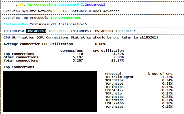 instance_load.png