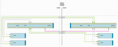 maestro-singlesite-dualroom.JPG