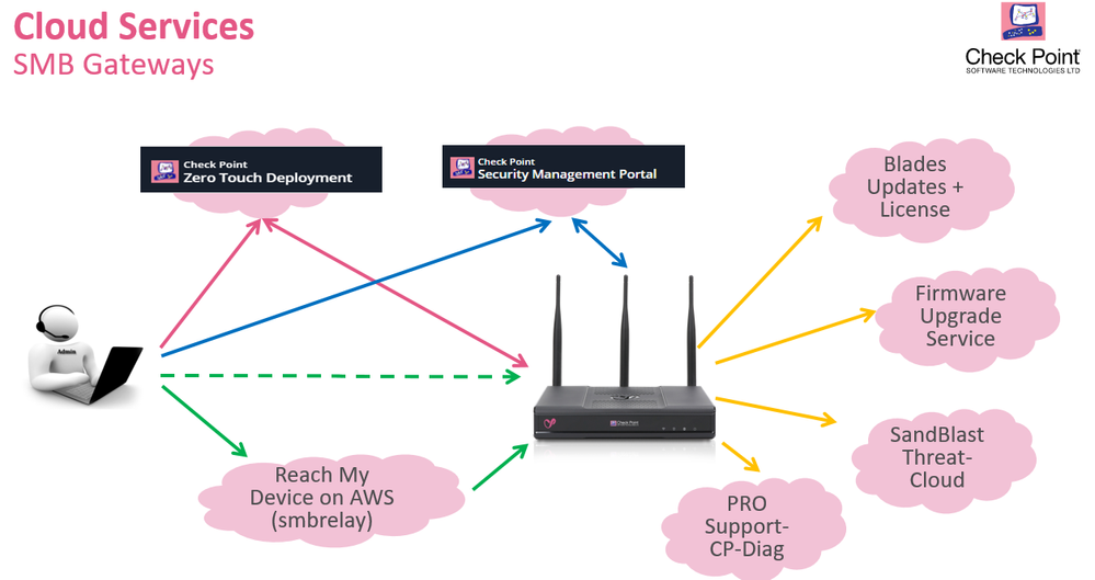 _Val__58-1628672161078.png _Val__58-1628672161078.png