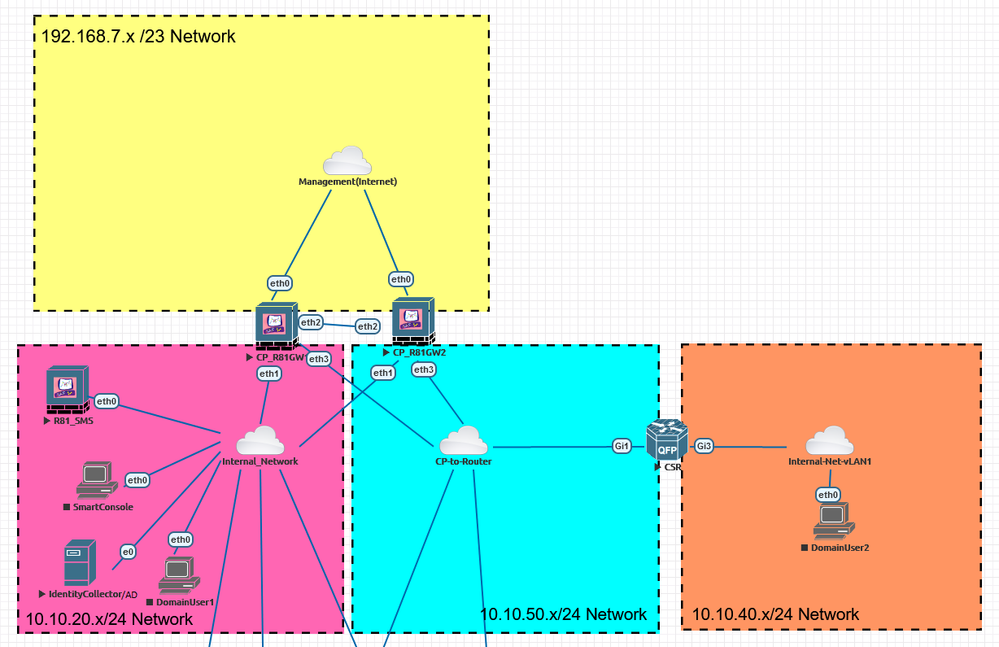 diagram_cp.png