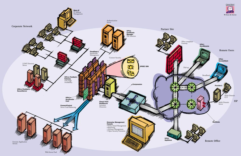 Diagram1997.jpg