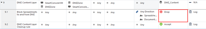 Figure_1_rule_non-compliance_awareness.png