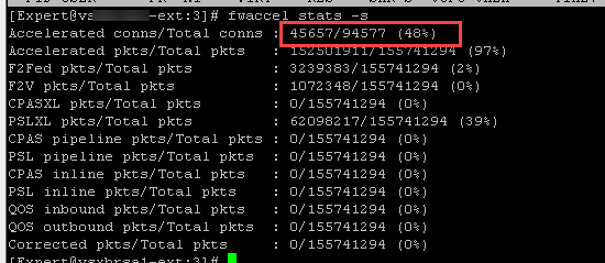 Solved: Most traffic taking PXL (medium) path, resulting i... - Check ...