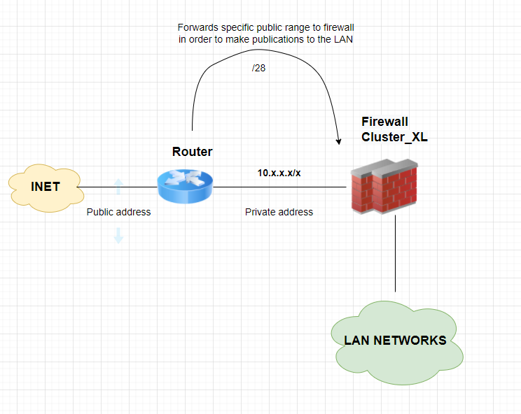 vpn-checkmates.png