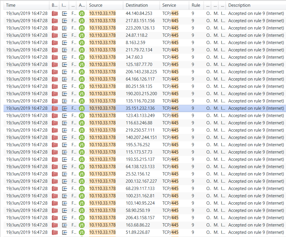 Discussion SMB scan problem - Check Point CheckMates