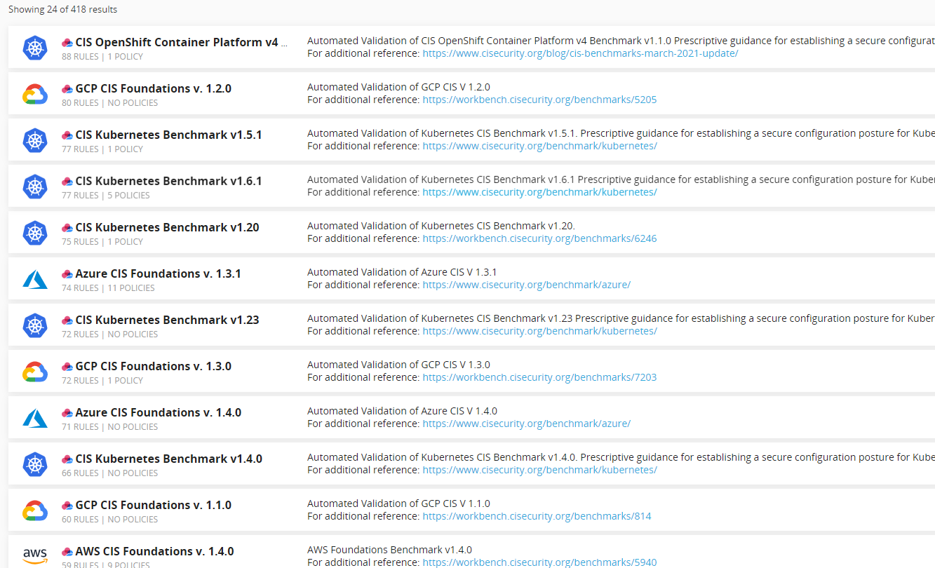 Trial license for CSPM support cis benchmark ? Check Point CheckMates