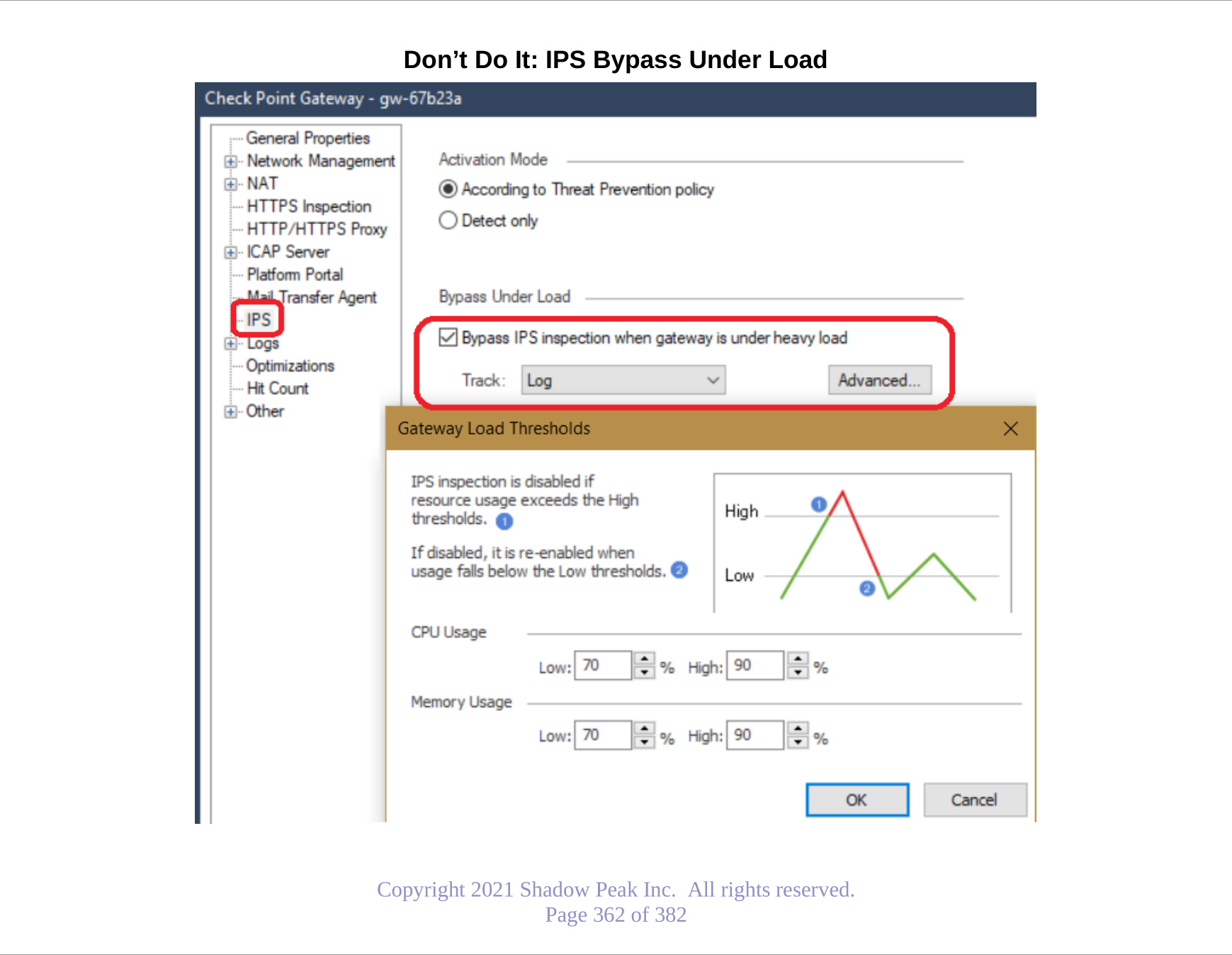 IPS Bypass is triggered even when CPU utilization ... - Check Point ...