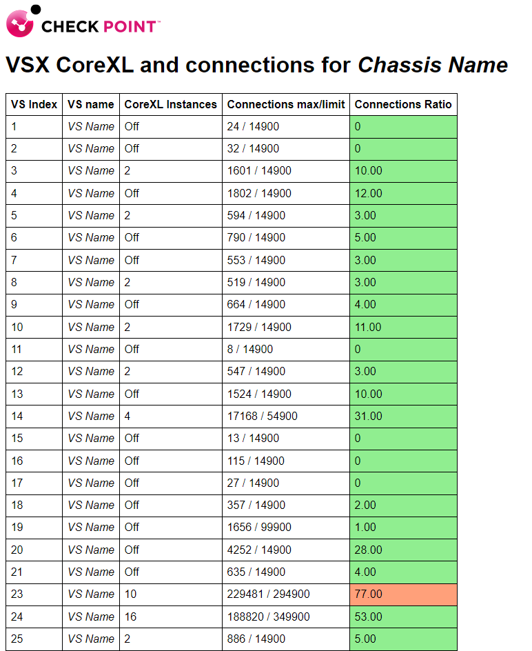vs_corexl_check_html.png