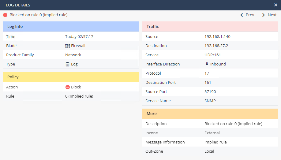 Solved Implied Rules SMB Check Point CheckMates