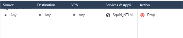 identify the servers on which the proxy server is ... - Check Point ...