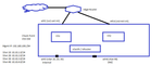 VSX Diagram.png