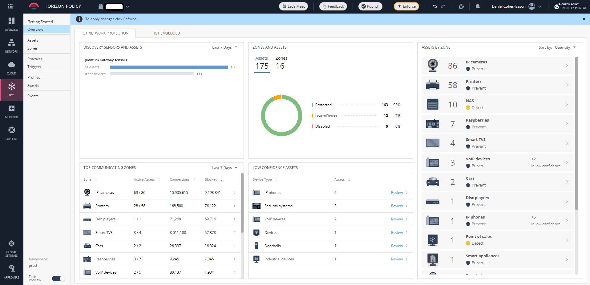 IoT Protect Dashboard - Check Point CheckMates