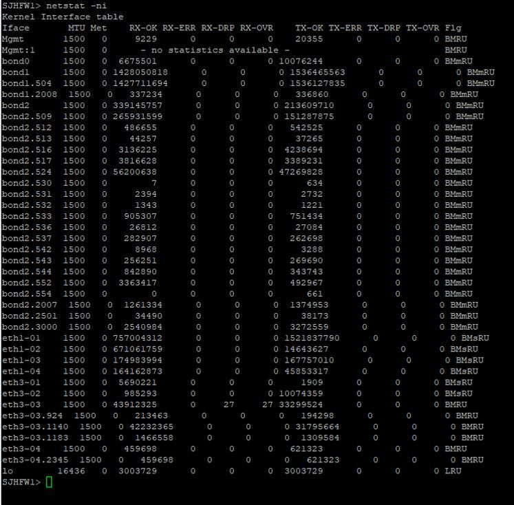 High Dispatcher Cpu Check Point Checkmates