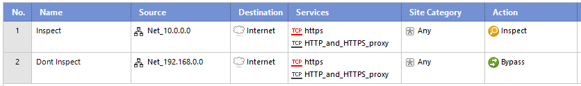 SSL 1.png