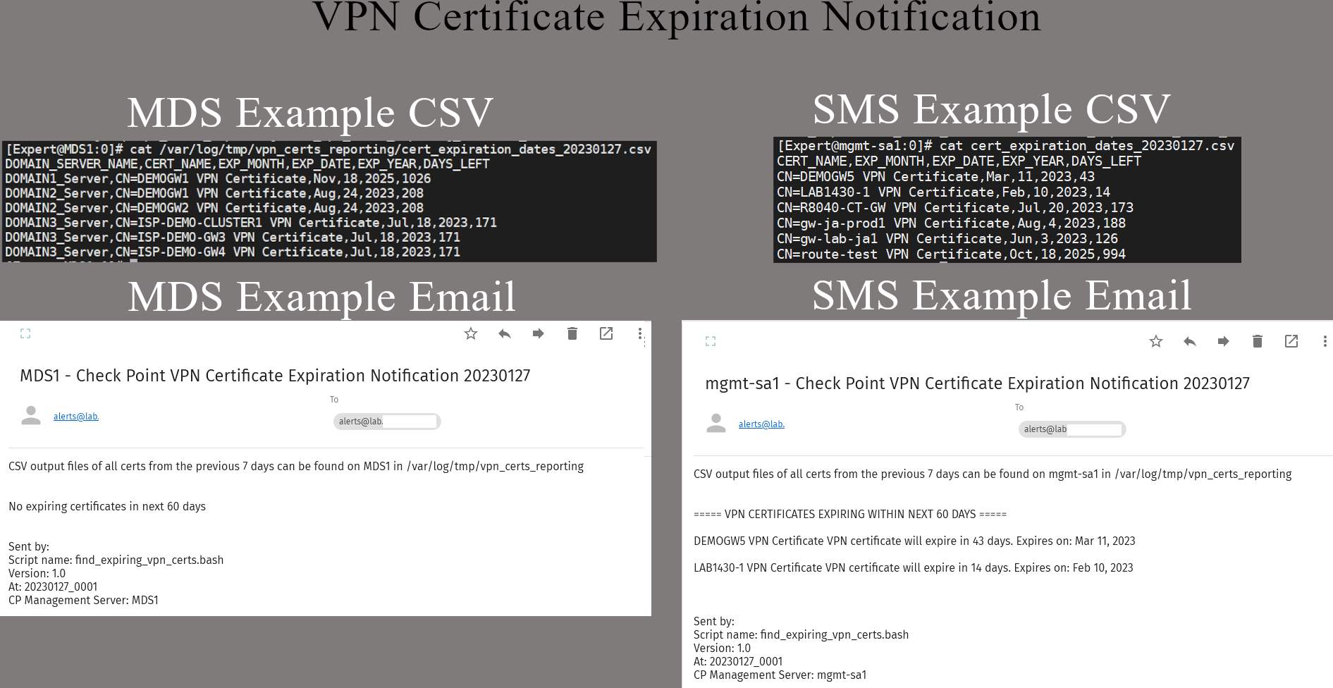 Do VPN certificates expire?