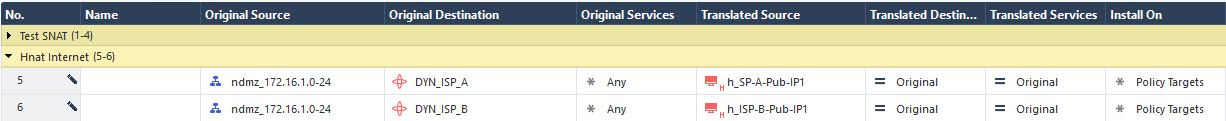 Solved: ISP Redundancy - NAT - Check Point CheckMates