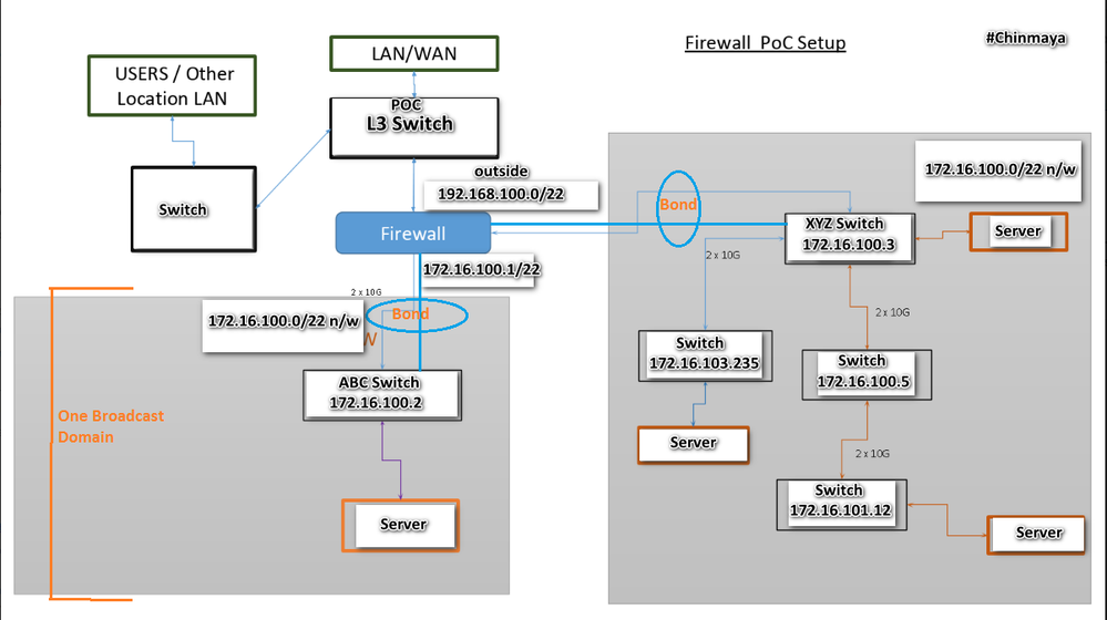 Diagram.png