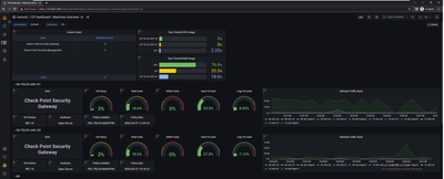 grafana_machines_overview.png
