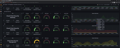 grafana_machines_overview2.png