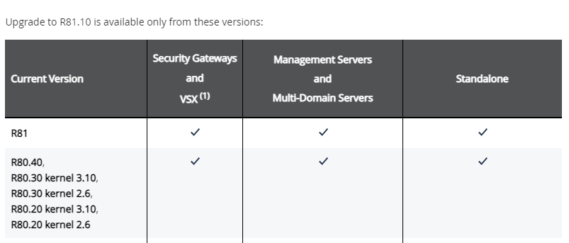 upgrade_path.PNG