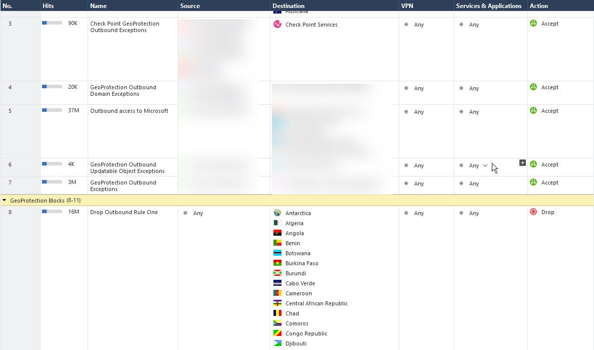 New Support Portal - Check Point CheckMates