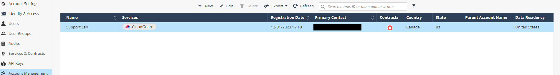 solved-how-to-cancel-cloud-guard-check-point-checkmates