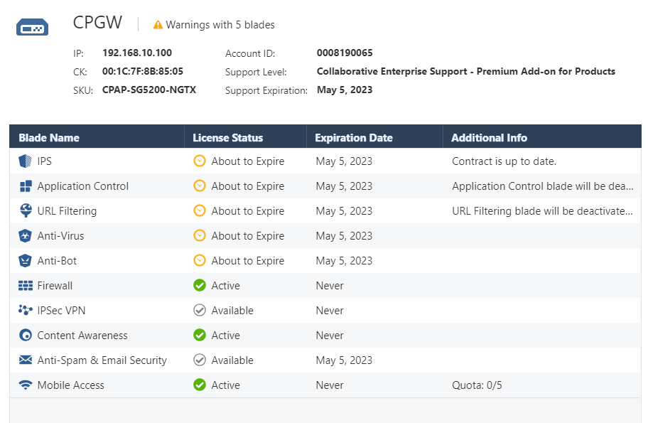 Checkpoint Gateway don't receive license Check Point CheckMates