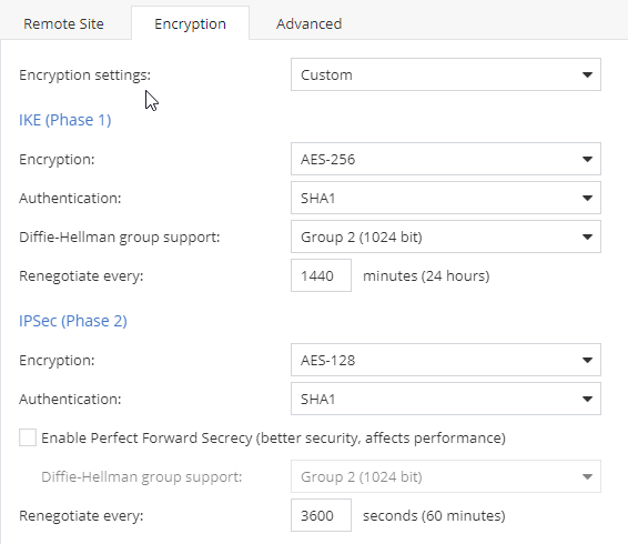 SMB unstable routed VTI tunnels - Check Point CheckMates