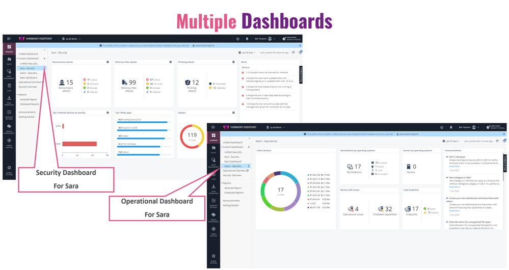 Multiple Dashboards Creation.PNG