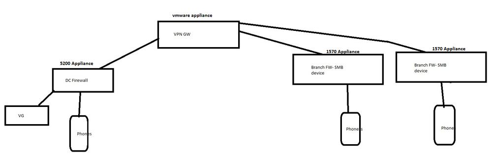 CP-VOIP-1.png CP-VOIP-1.png