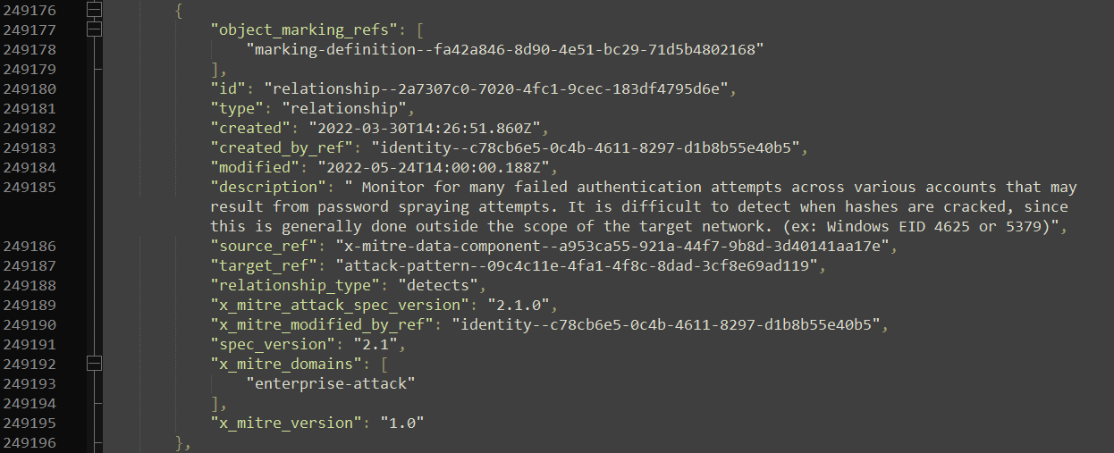 Generating Mitigations/Detections/Validations base... - Check Point ...