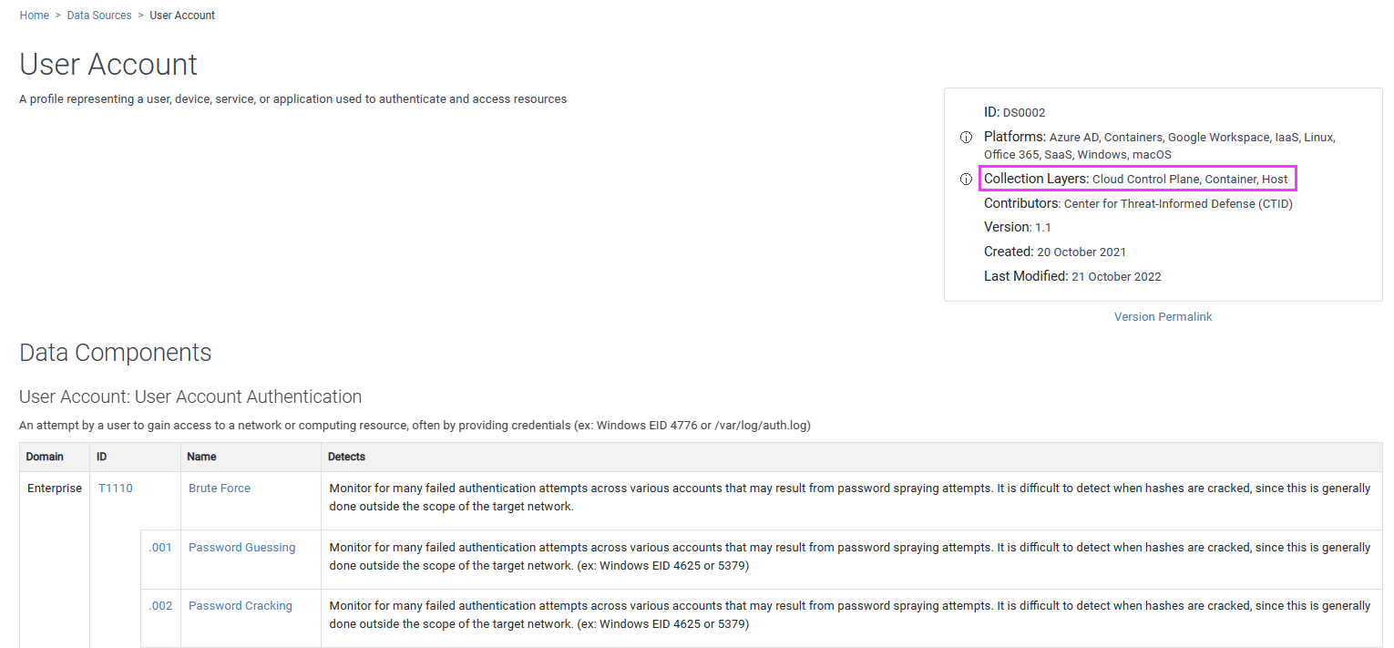 Generating Mitigations/Detections/Validations base... - Check Point ...