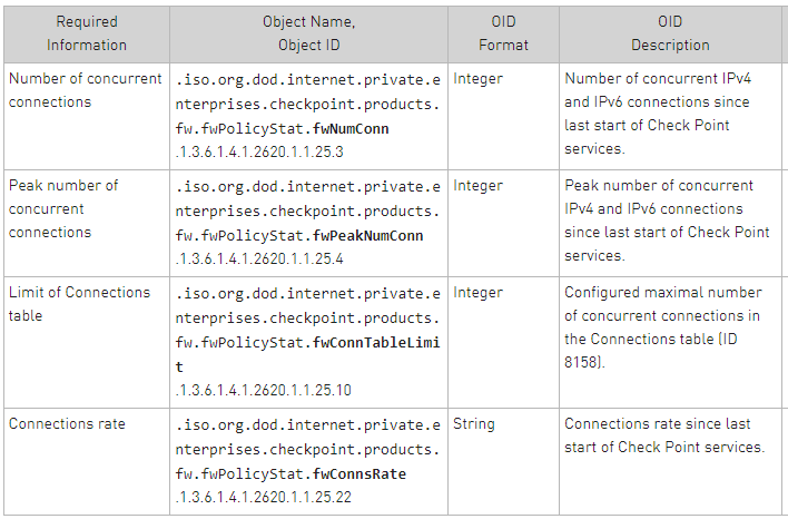 SNMP.PNG