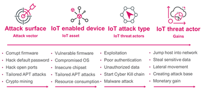 AntoinetteHodes_3-1699440111096.png AntoinetteHodes_3-1699440111096.png
