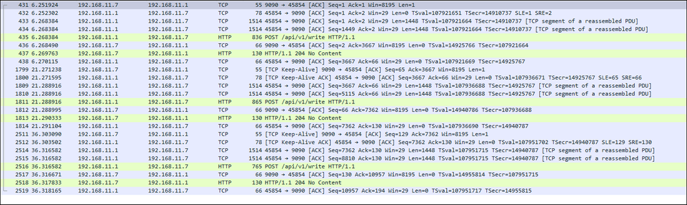 pcap traffic from active gateway on prometheus