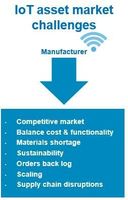 market challenges 2.jfif