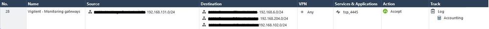 teraco_rule_network.jpg