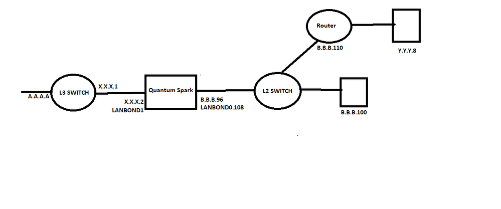 Topology (2).PNG