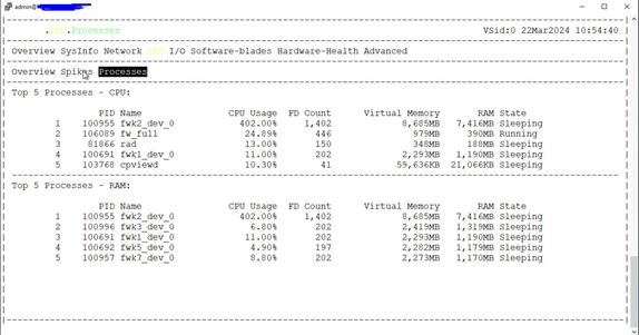 cpview_CPU_processes.jpg