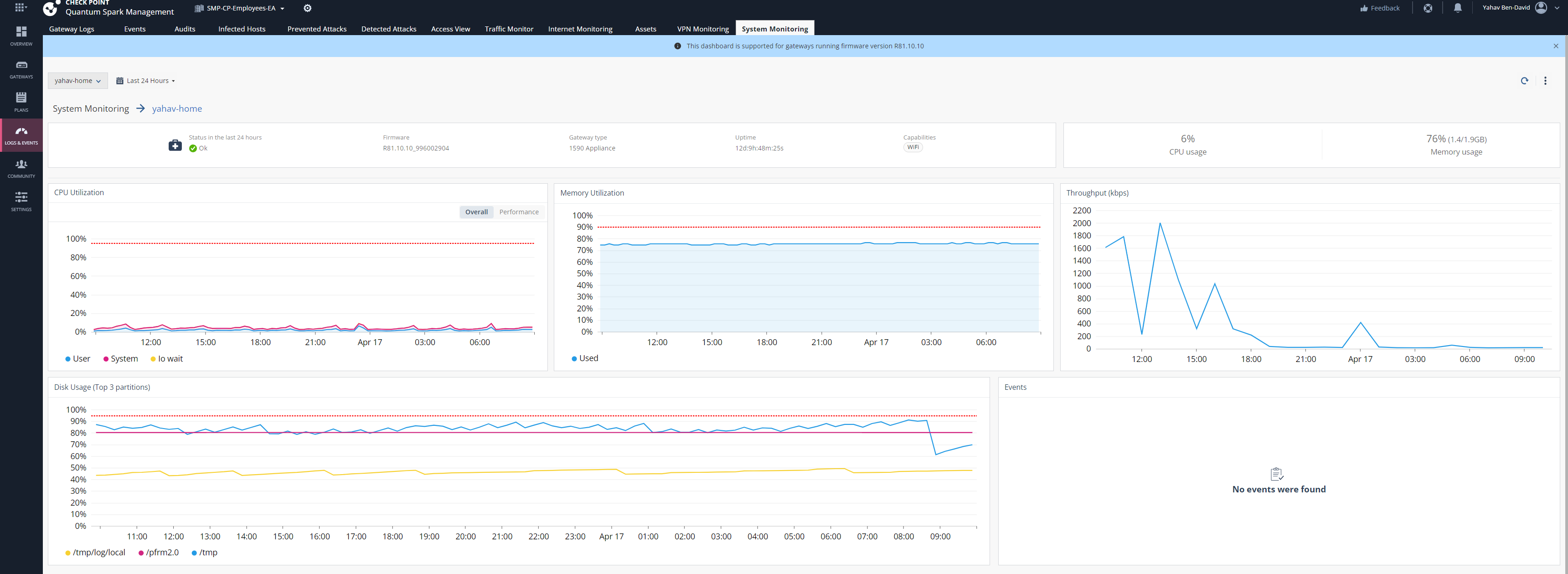 Solved: Quantum Spark 1800 high memory usage - Check Point CheckMates