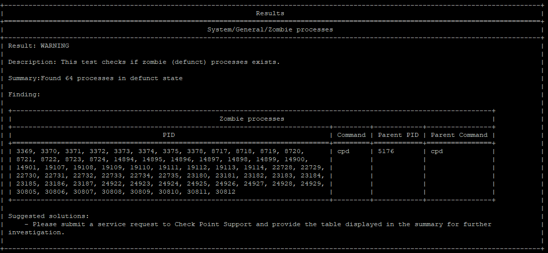 Solved: Management Server is stuck - user is unable to run... - Check ...